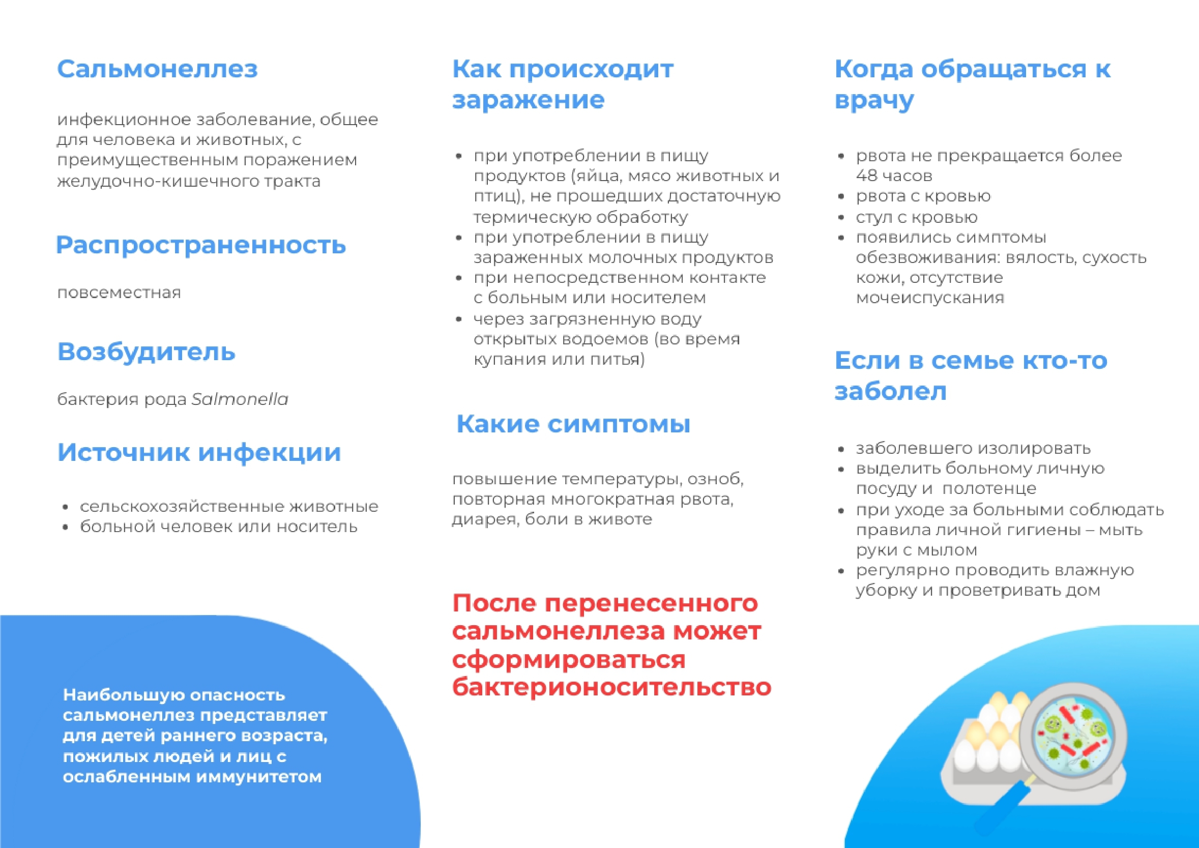 Сальмонеллез – широко распространенная инфекция, вызываемая различными серологическими вариантами бактерий рода Salmonella