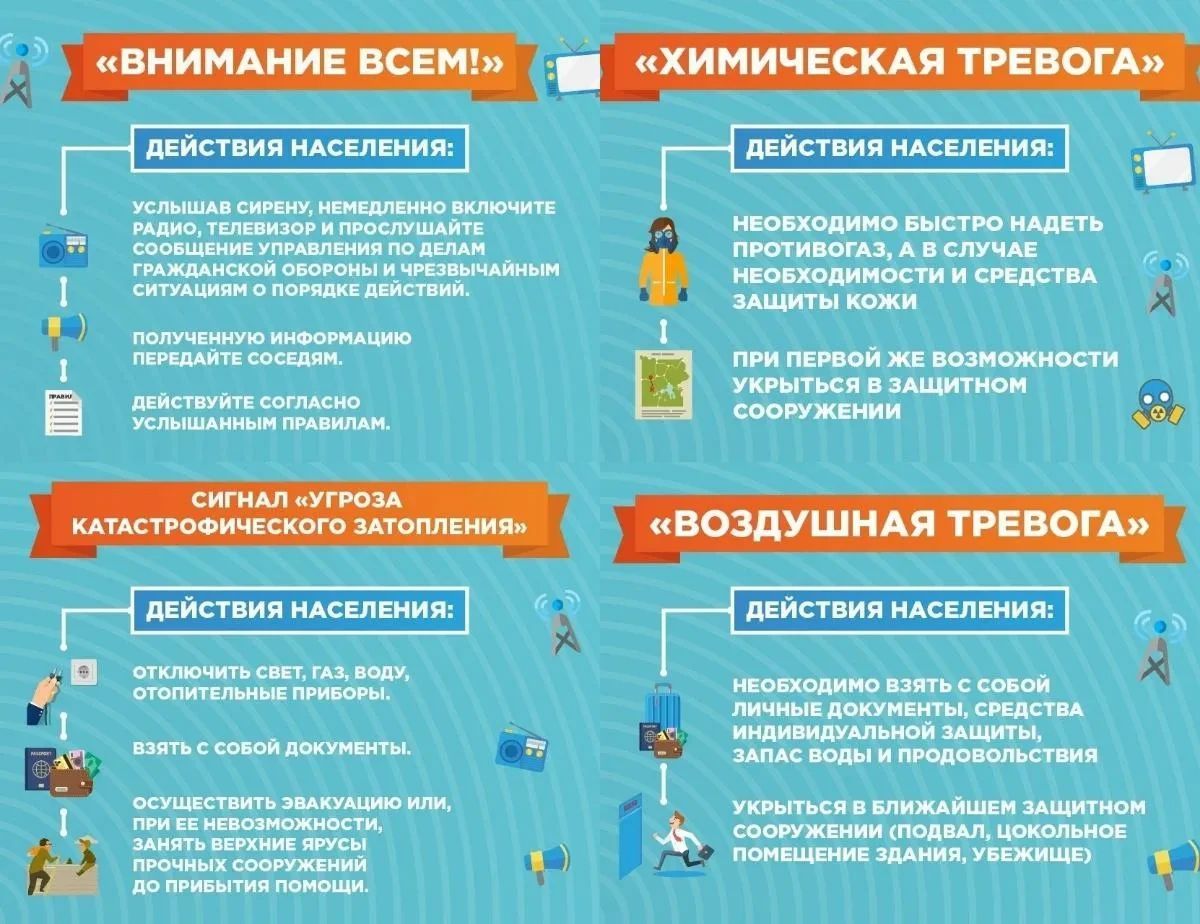 ГУ МЧС России по Ленинградской области напоминает жителям о правильном порядке действий при сигналах гражданской обороны